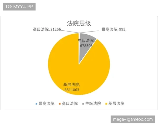判罚争议中裁判以规则界定主观犯规的判定要点 判罚争议中裁判以规则界定主观犯规的判定要点
