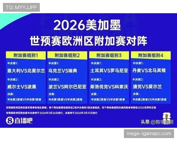 2026世界杯12组赛制如何避免赛程混乱
